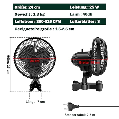 Profan, Ventilator, 15 cm, 5 W 7 Profan, Ventilator, 15 cm, 5 W – Bild 7