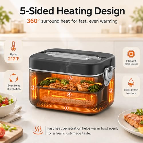 Electric Lunch Box