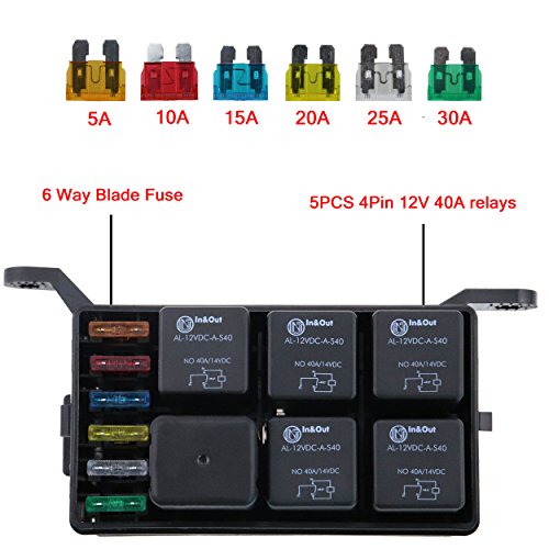 iztor 6 Way Blade Fuse Holder Box,12-Slot Relay Box with Spade Terminals and fuses,6PCS 4Pin 12V 40A relays for car Truck Trailer and Boat