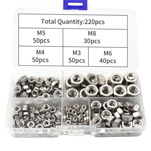 XSAJU Zpibg 220Zbg M3 M4 M5 M6 M8 SUS304 XeX [P[Xt