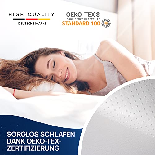 LILENO HOME Matratzenunterlage 90x200 cm - Lattenrost Matratzenschoner mit Noppen - Noppen Antirutschmatte für Matratze und Boxspringbett - Antirutsch Lattenrostschoner durch Matratzen Unterleger