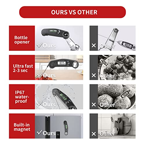 Lponjar Digital Meat Thermometer, Instant Read Food Thermometer For Grilling, Bbq, Cooking, Baking, Liquids - Foldable Probe, Bottle Opener, Ip67 Waterproof, Backlight, Magnet, And Calibration #TOP7