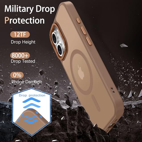 Image of YINLAI for iPhone 16 Case 6.1-inch,Magnetic Compatible with MagSafe, Slim Matte Anti-Fingerprint, Shockproof Full Body Military Grade Protection for iPhone 16 Cover, Brown