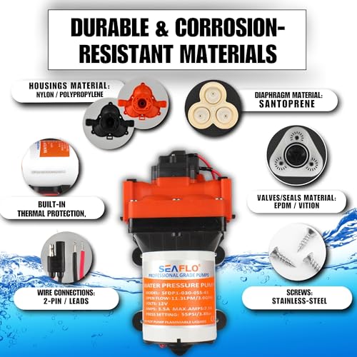 SEAFLO 43-Series Water Pressure Diaphragm Pump - 12V DC, 3.0 GPM, 55 PSI with Adjustable Pressure Switch, Self-Priming, UL & CSA Certified, Quick Attach - For RV, Boat, and Off-Grid Applications thumbnail 6