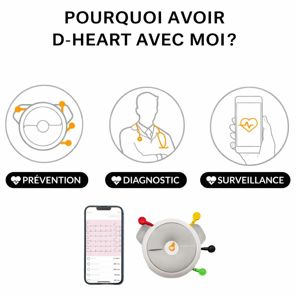 D-Heart ECG Portable Professionnel 8/12 Dérivations | 60 Électrodes Incluses | Calcul PR, QRS | PDF Partageable | Compatible iOS & Android | Dispositif Médical pour Patients et Professionnels