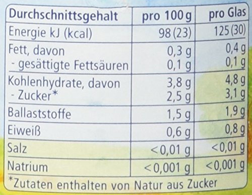 Alnatura Bio Kürbis pur, nach dem 4. Monat, 125 g
