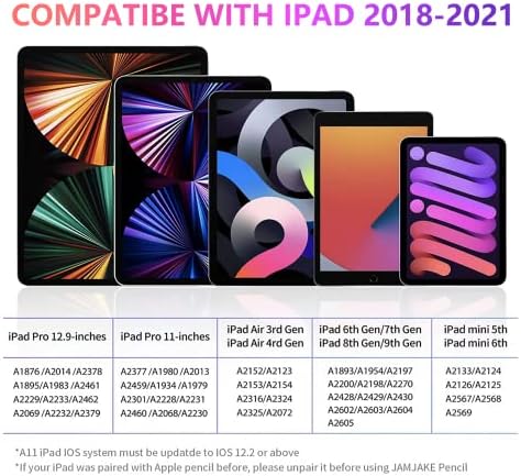 Stylus Pen for iPad with Palm Rejection,Kedoo iPad Pencil for iPad Pro 2021 11/12.9 Inch(2018-2021),iPad 8th iPad 7/6th, iPad Mini 5th Gen,Tilt Detection,Magnetic Adsorption