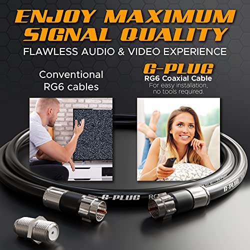 image for G-PLUG 30FT RG6 Coaxial Cable Connectors Set- High-Speed Internet, Bro