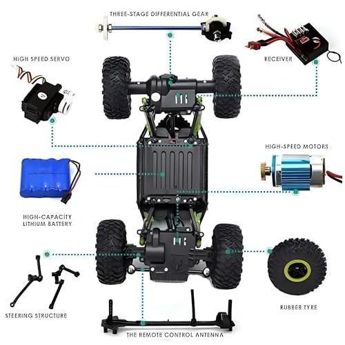Image of Amigo Off Roader Rechargeable Remote Control Monster Truck| Toy Cars for Boys | Lithium Battery | Toys for Kids 5 Years 5+ | Remote Control Car for Kids | Made in India, Red