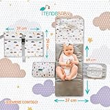 TENDS B0943ZH78Y lato 2