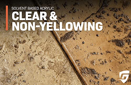 Cryli-Tek 5505-5 Gallons Solvent Based Acrylic High Gloss Wet Look Water Repellent, Concrete Sealer and Paver Sealer