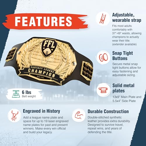 Image of TrophySmack Fantasy Football Championship Belt, 12-Year Perpetual