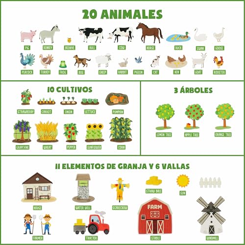 Miniatura 8 de Bonnyco Pizarra De Fieltro Con 92 Figuras Animales Granja. Juguetes Niños Montessori Y Regalos Para Niños 3 A 8 Años. Panel Sensorial Autismo, Juegos Educativos Infantiles, Navidad