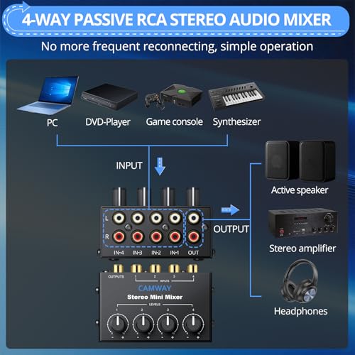 Image of CAMWAY Audio Mixer 4 Channel - Mini RCA Stereo Audio Mixer for PC, X-box,PS4 Gaming,TV,PC,Music,Streaming,DJ Mixing,RCA Input with Independent Volume Controls,Professional Sound,Plug and Play