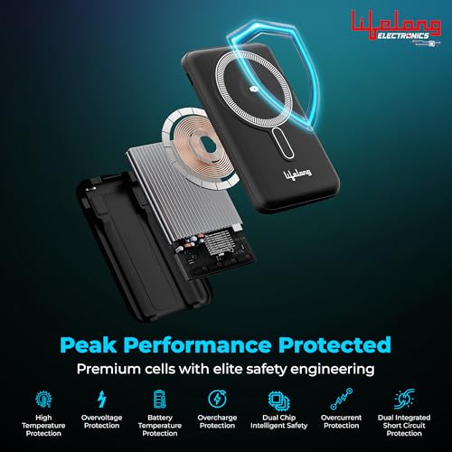 Image of Lifelong Electronics 10000mAh MagSafe Wireless Power Bank | 2 Cables - Lightning & Type C - for Wired Fast Charging | Powerbank for iPhone, iWatch and All Qi Enabled Phones & Devices | Display & Stand
