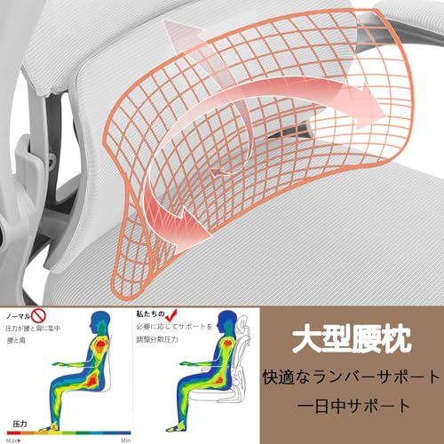 JPBSTO オフィスチェア デスクチェア パソコンチェア 跳ね上げ式アームレスト メッシュ椅子 通気性 360度回転 無段階昇降 腰サポートバー 人間工学椅子 いす 白い [4]