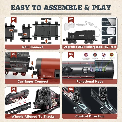 Train Set with More Tracks & Carriages, Luxury Train Toys with Smoke, Light and Sound, Christmas Train Sets for Around The Tree, Toy Train Set for 3 4 5 6 7 8+ Years Old Boys Toddlers Gifts