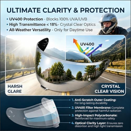 Image of PSLER RF-1400 RF 1400 visor - CWR-F2R Face Shield Helmet Visor Motorcycle Helmet Shield Accessories Replacement for RF 1400 CWR-F2R NXR2 Z8,Silver