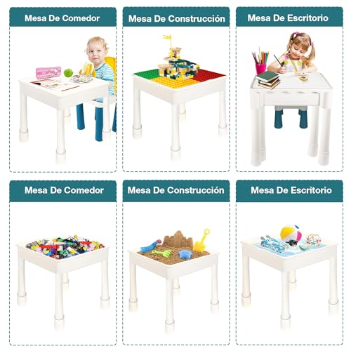 Review de Mesas de Actividades Creativas para Niños que puedes comprar esta semana. 17 Review de Mesas de Actividades Creativas para Niños que puedes comprar esta semana. 7