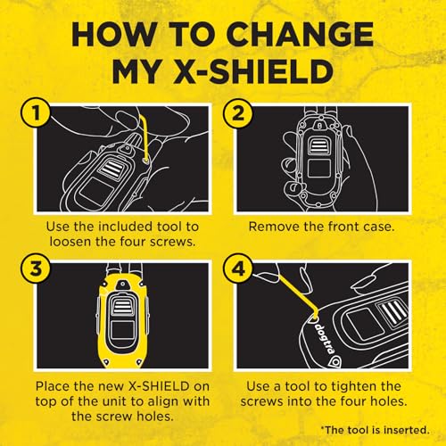 Image of Dogtra X-Shield for X-Series (Compatible with 280X & 1900X) - Durable Double Remote Casing - Coyote