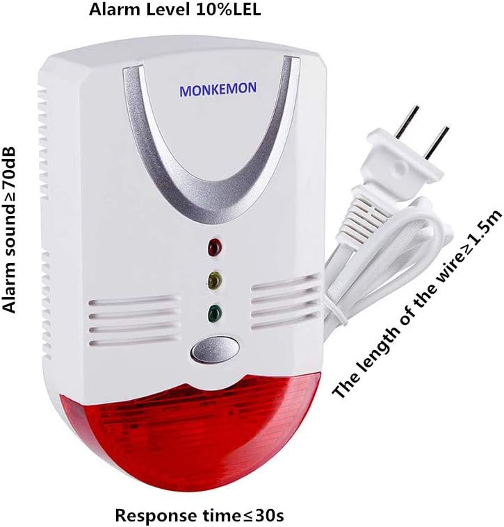 Monkemon Durable Home High Sensitivity Gas Leak Detector LPG/Methane/Butane/Liquefied Petroleum Gas/Natural Gas/Leakage Detection Alarm Monitoring Sensor(MK-GK401) …