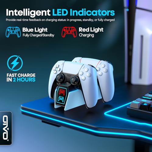 OIVO PS5 Controller Charger with Fast Charging AC Adapter, PS5 Controller Charging Station Stand for PlayStation 5, Docking Station Replacement for PS 5 Accessories Kits - Image 2