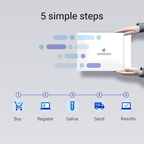 Miniatura 7 de tellmeGen Kit de prueba de ADN para principiantes con más de 130 informes de ascendencia, rasgos y estado físico, informes genéticos personalizados