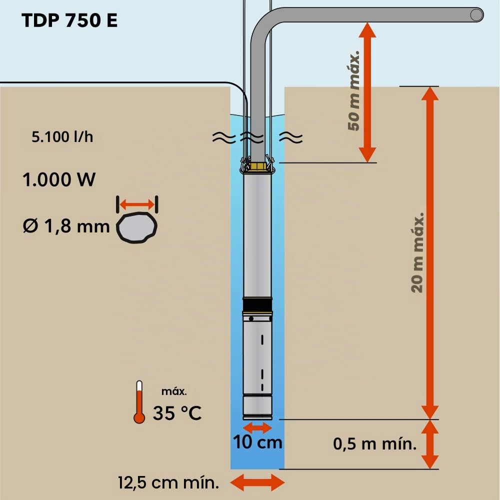 TROTEC TDP 750 E bomba sumergible para pozos y riego 5.100 l/h