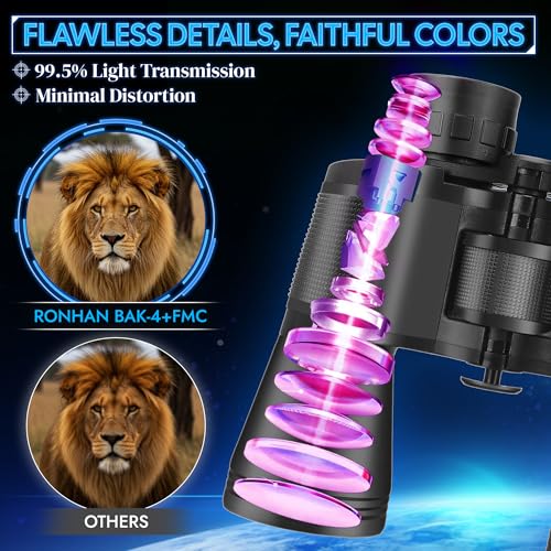 Binoculars for Adults High Powered with Low Light Vision, 20 x 50 Compact HD Binoculars for Bird Watching Travel Hunting Cruise Outdoor Sports with Carrying Case & Strap