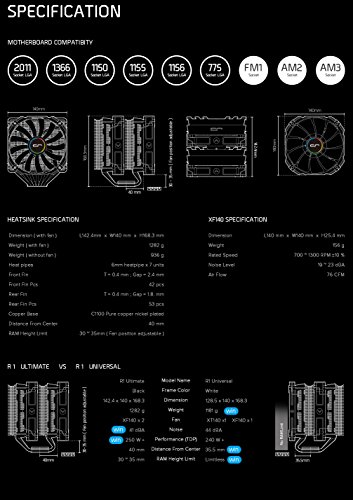 CRYORIG R1 Ultimate Processore Refrigeratore