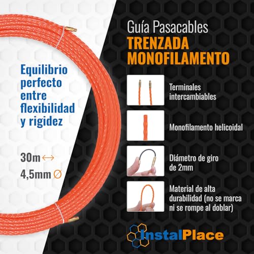 Passe-câble tressé de 4,5 mm pour débloquer les gaines encombrées