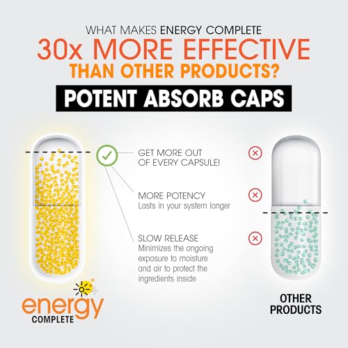 Energy Complete - 18-in-1 Vegan Energy and Focus Supplement - Vegan Caffeine Pills (60 Daily Capsules) - Image 6