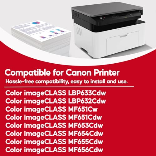 Image of greencycle 067H Cyan Toner Cartridge High Yield [with Chip] | Compatible Replacement for Canon 067 067H CRG067H Work with ImageCLASS MF656Cdw LBP632Cdw MF652Cdw MF654Cdw MF653Cdw (1 Pack)