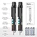 2 PCS AC Non-Contact Voltage Tester Pen, Christmas Light Bulb Tester Tool with Sound & Light Alarm, Electric Tester Pen with Flashligh, Live Wire Detector 12/48V~1000V, Urwise 2024-Upgrade