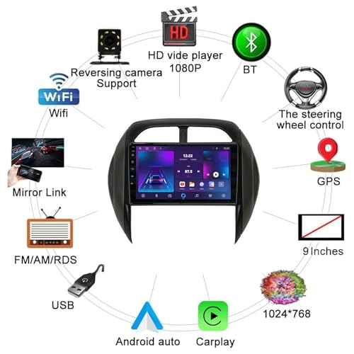Autoradio Android 12 RAV4 écran tactile réglé panne GPS et Bluetooth - 4