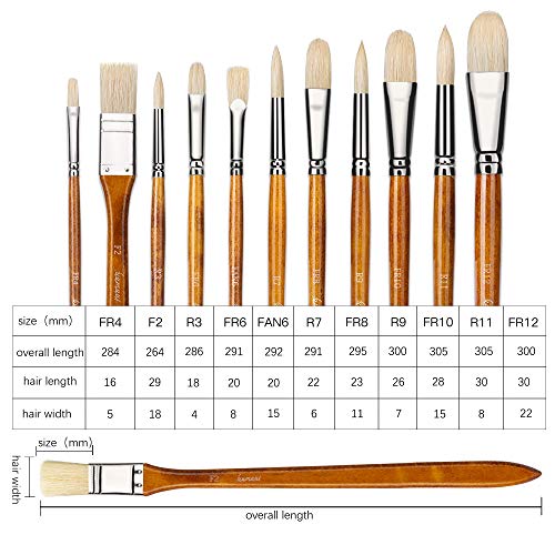 Fuumuui Oil Paint Brushes, 11Pcs Professional 100% Natural Chungking Hog Bristle Artist Paint Brushes For Acrylic And Oils Painting With A Free Carrying Box #TOP3