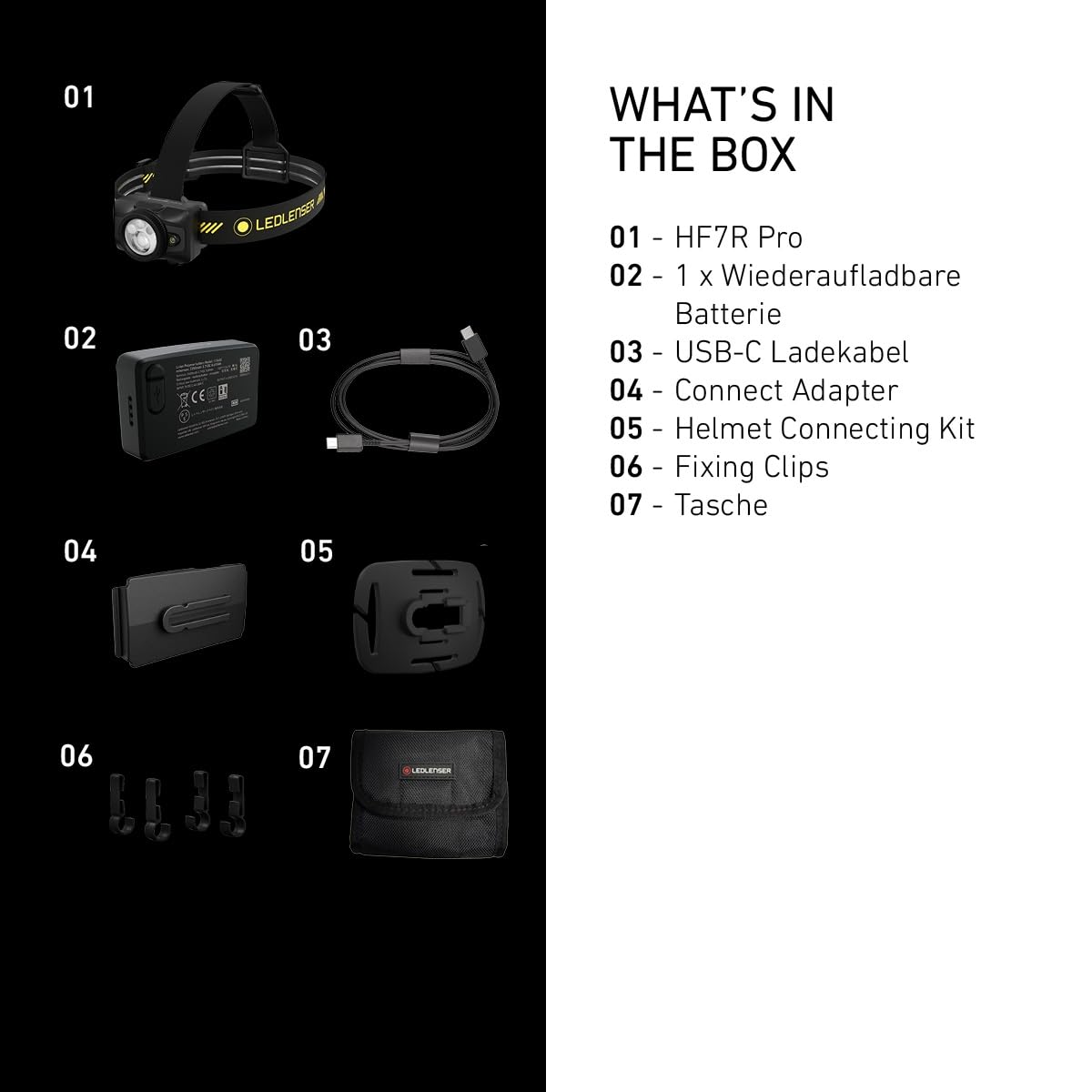 Ledlenser HF7R Pro, Wiederaufladbare Stirnlampe, 1200lm, Mit Helmhalterung