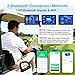 72AH 48V Lithium Battery,72AH Golf Cart Lithium Battery 48V kit,Peak Current 800A,Built-in 200A BMS and Bluetooth,with 18A Charger and LCD Touch Monitor,Up to 8000+ Deep Cycle,Perfect for Golf Carts