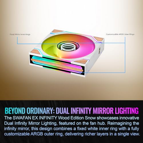 Image of Thermaltake SWAFAN 120 EX Infinity ARGB Sync Wood Edition (3 Pack) Snow