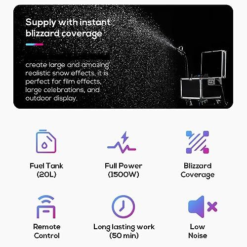 Máquina de nieve comercial de 1500 W, alta potencia y ultra silenciosa, con tubo de extensión de 10 m, alcance de pulverización de 10 m, control por panel/DMX/mando a distancia para efectos escénicos miniatura 7