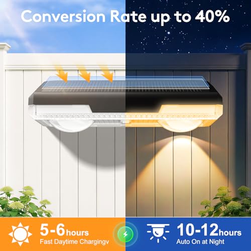 Solar-Fence-Lights-Outdoor-Garden - 4 Pack Garden Wall Lights Outdoor 8 Colors 9 Modes RGB Fence Light For Ouside IP65 Waterproof - Light Solar Powered Patio Deck Pool Step Fence Gate Yard Decoration - Image 2