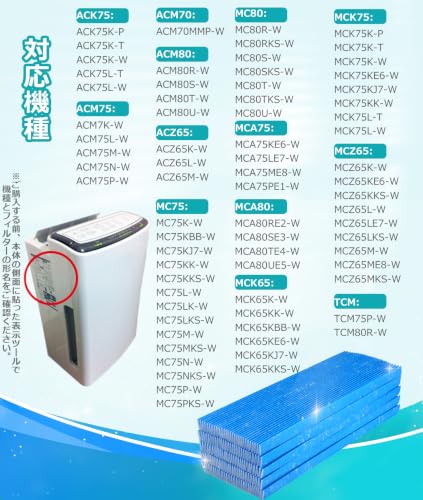 空気清浄機交換用フィルター プリーツフィルター KAC017A4/KAC006A4の後継品にご対応 集じん・抗菌・脱臭・花粉対策 互換品 5枚入り