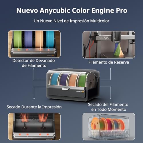 Impresora 3D ANYCUBIC Kobra 3 Combo: Alta velocidad de impresión multicolor, RFID, LeviQ 3.0 Auto-Nivelación y volumen de impresión 250x250x260mm. - Fernando Cortés