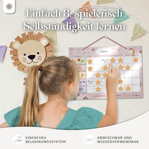 Lebenskompass® Belohnungstafel Kinder Rosa - Selbsthaftender Belohnungstafel abwischbar - Whiteboard Planungstafel haftend auf allen glatten Oberflächen