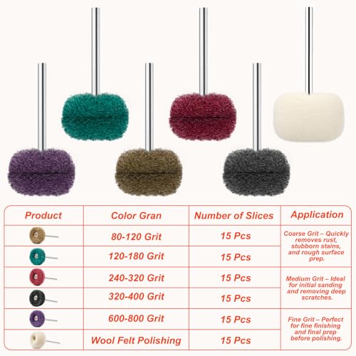 Image of 90-Piece Abrasive Buffing & Polishing Wheel Set - 1 /8 inch Shank, 1 inch (25mm) 80-800 Grit, 15 Wool Felt Buffing Wheels, Rotary Tool Polishing Kit for Metal, Jewelry, Wood, Glass