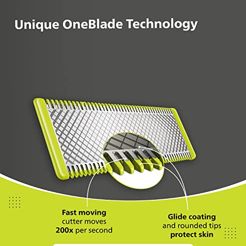 Image of Philips QP2620 /10 OneBlade Face + Body Hybrid Trimmer and Shaver with 4 Trimming Combs (New Model)