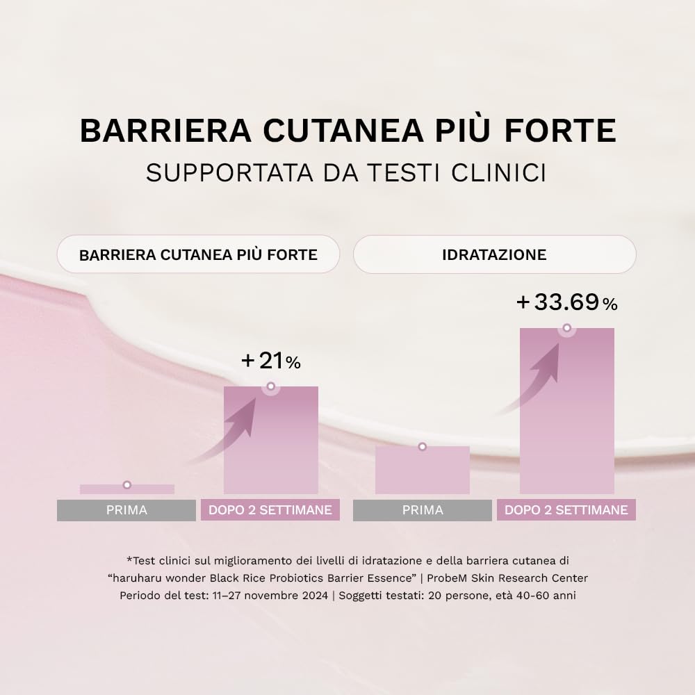 haruharu wonder Black Rice Probiotics Barrier essence 120ml, Tonico Essenza rinforza la barriera cutanea, con ceramidi, ingredienti fermentati, idrata, rimpolpa, lenisce