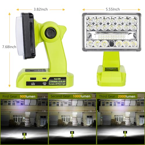 Image of Choerinton Work Light Compatible with Ryobi 18V Battery, 18W Light Cordless Portable Jobsite with USB Charging Port, 20000LM Outdoor Rechargeable LED Floodlight for Car Repair, Camping, Hiking