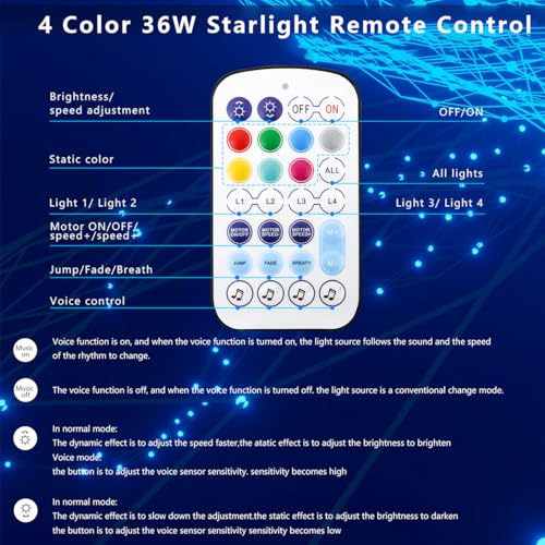 Image of AZIMOM 4color 36W Twinkle Fiber Optic Starlight Box, 4Port Light Source Sound Activated Remote APP Control for Home Indoor Ceiling Car Headliner Star Lighting Decoration