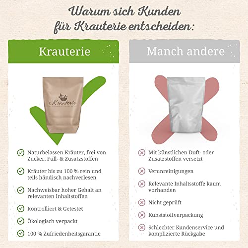 Krauterie Salbeiblätter Hund, Einzelfuttermittel für Hunde (100 g), Salbeiblätter Geschnitten in Spitzenqualität